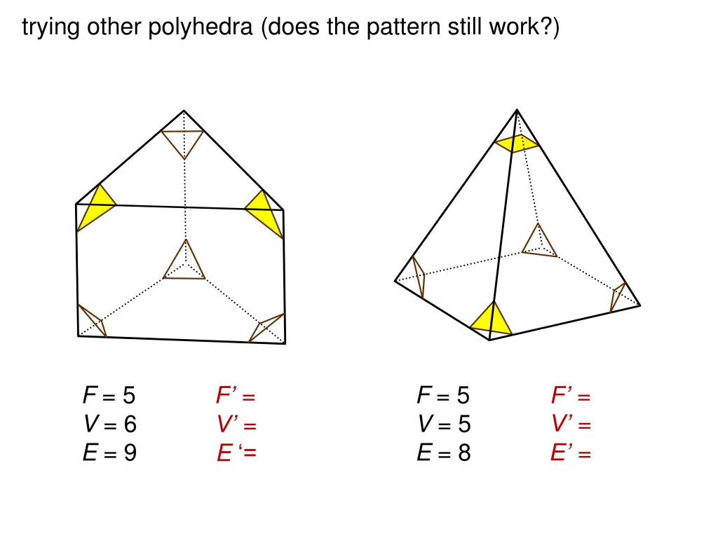 trying other polyhedra does the pattern still work