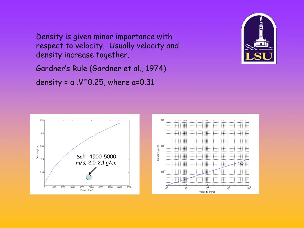 density is given minor importance with respect