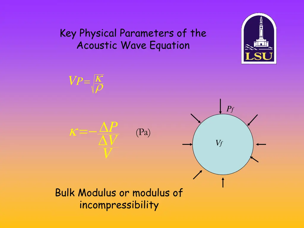 key physical parameters of the acoustic wave 1