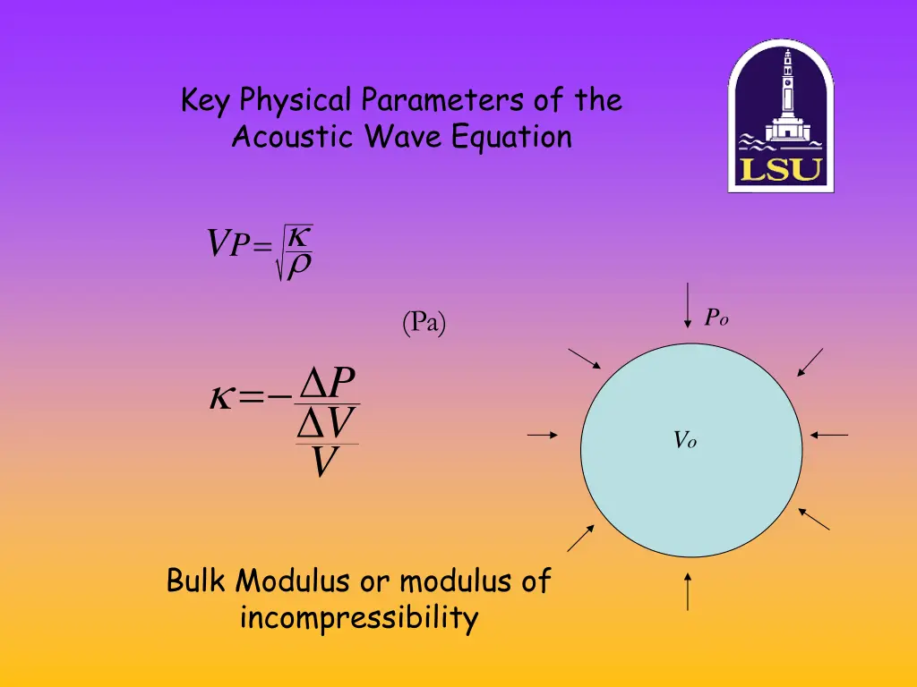 key physical parameters of the acoustic wave