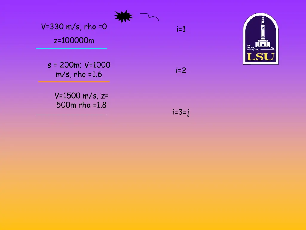 v 330 m s rho 0 z 100000m