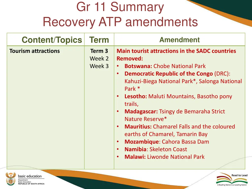 gr 11 summary recovery atp amendments 2