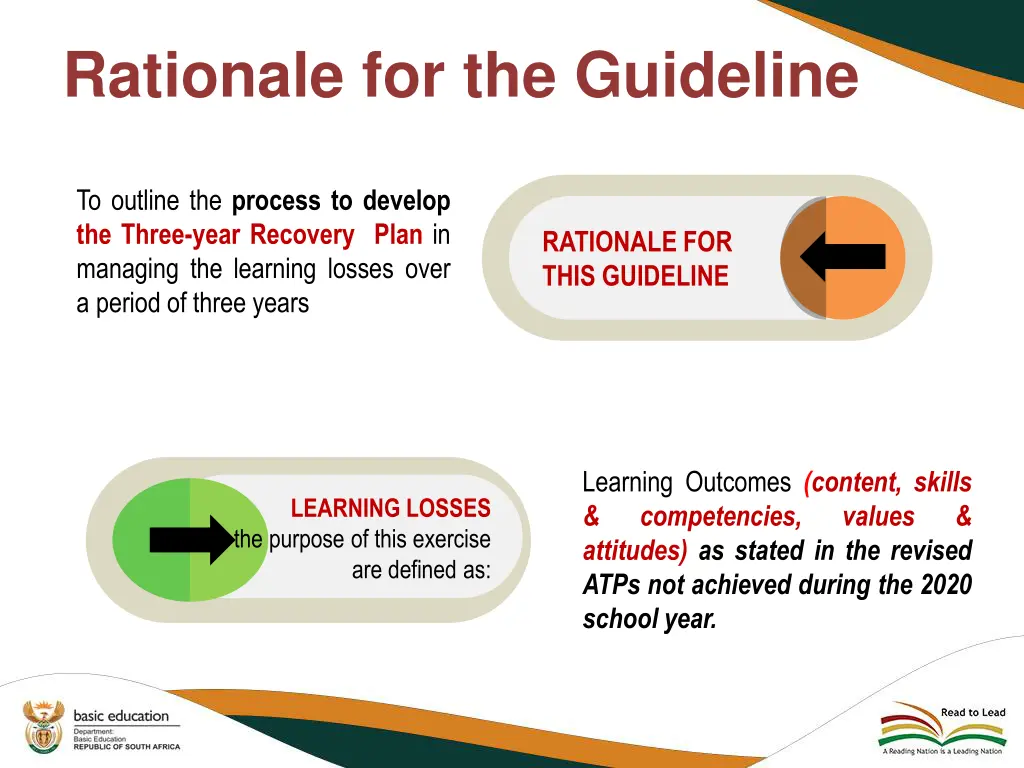 rationale for the guideline