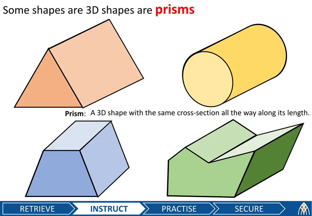 some shapes are 3d shapes are prisms