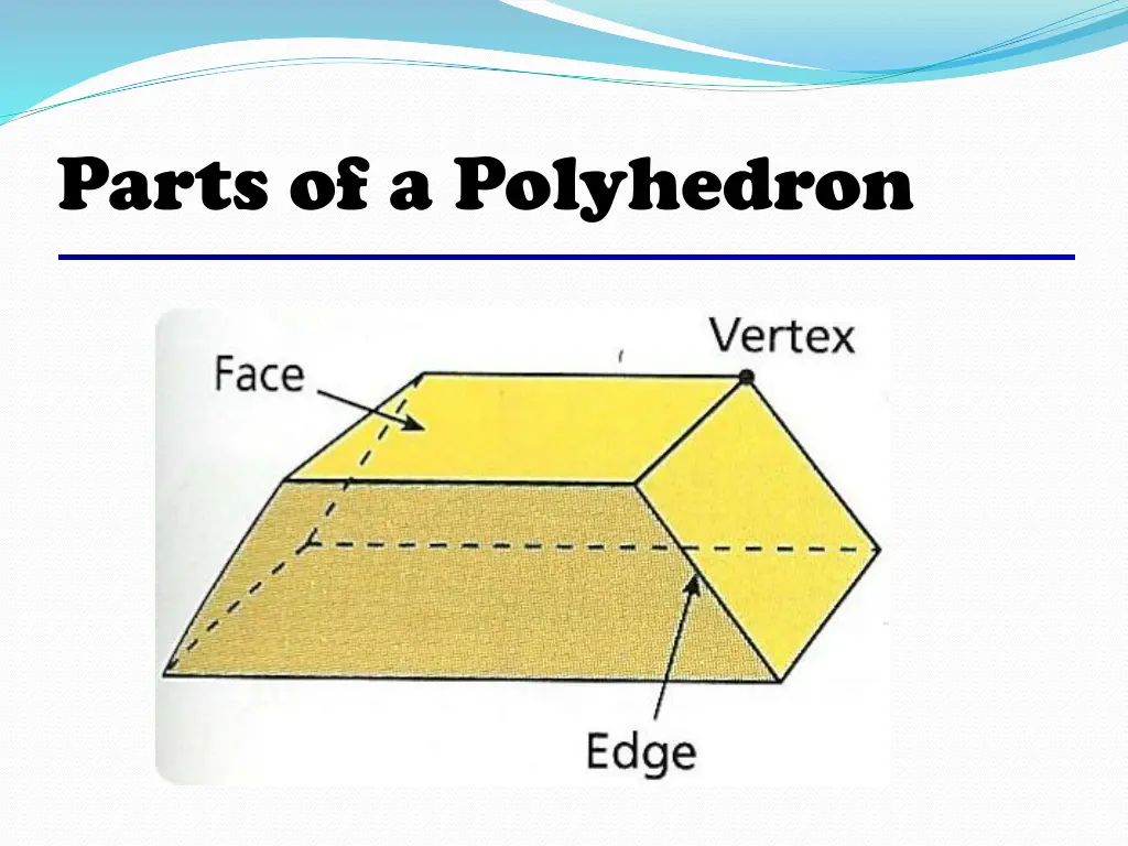 parts of a polyhedron