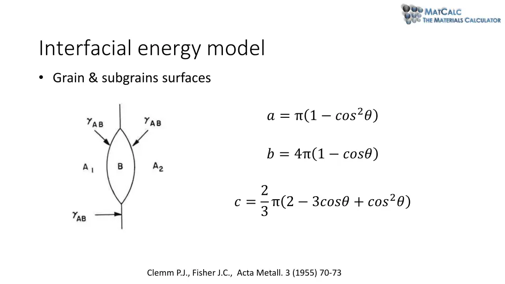 interfacial energy model 2