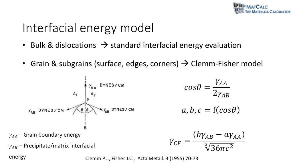 interfacial energy model