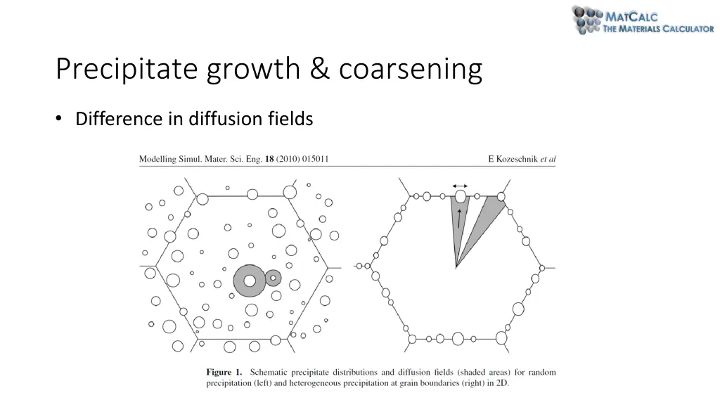 precipitate growth coarsening