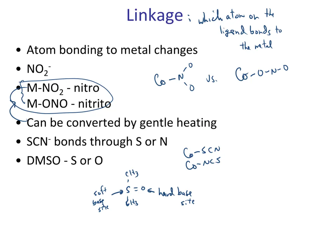 linkage