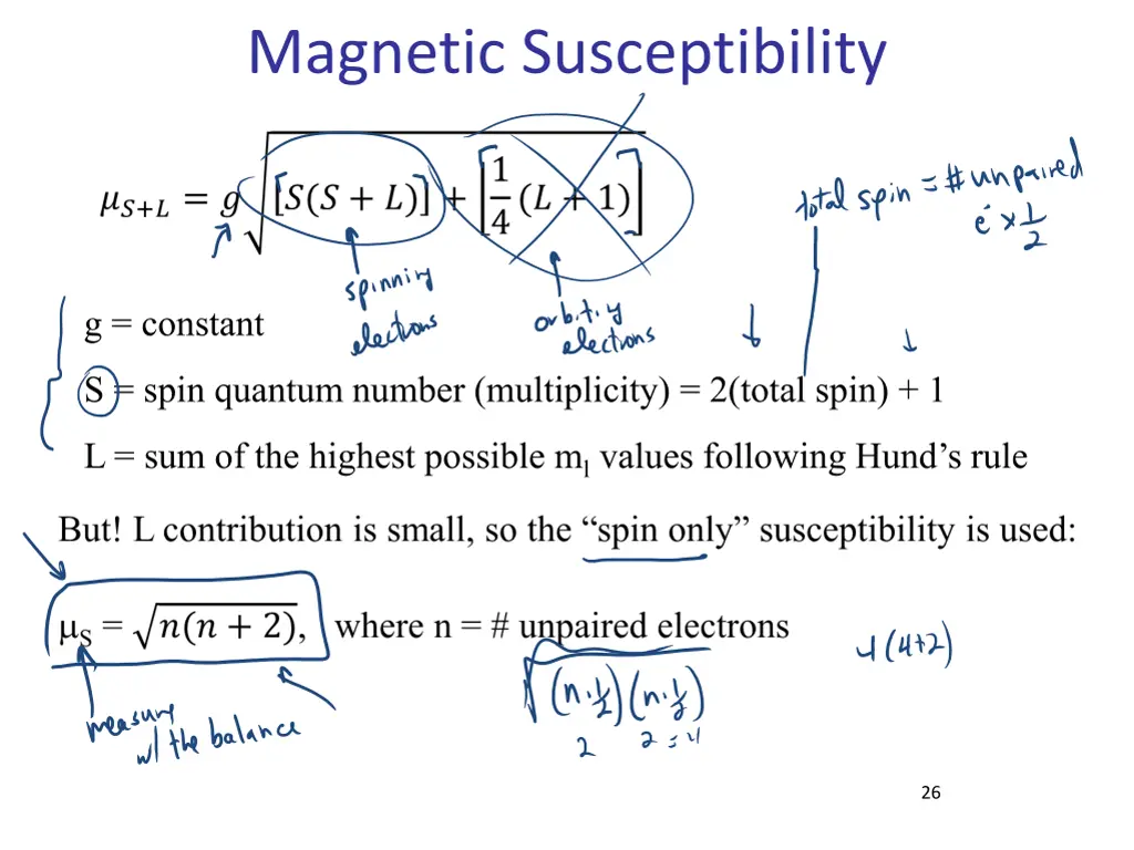 magnetic susceptibility