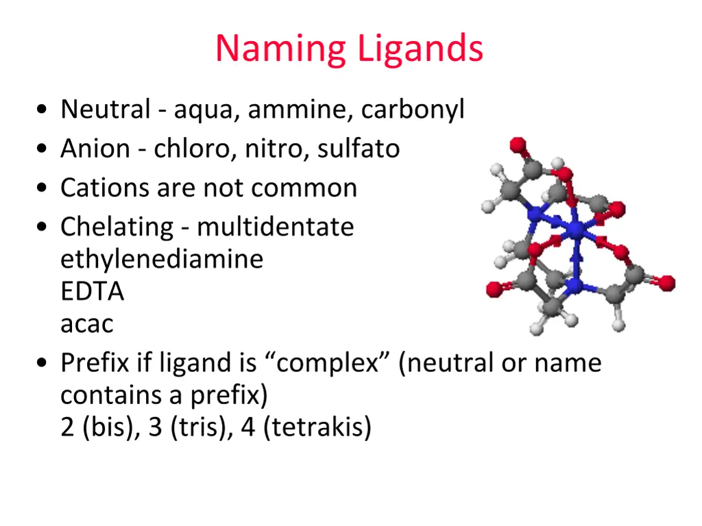 naming ligands