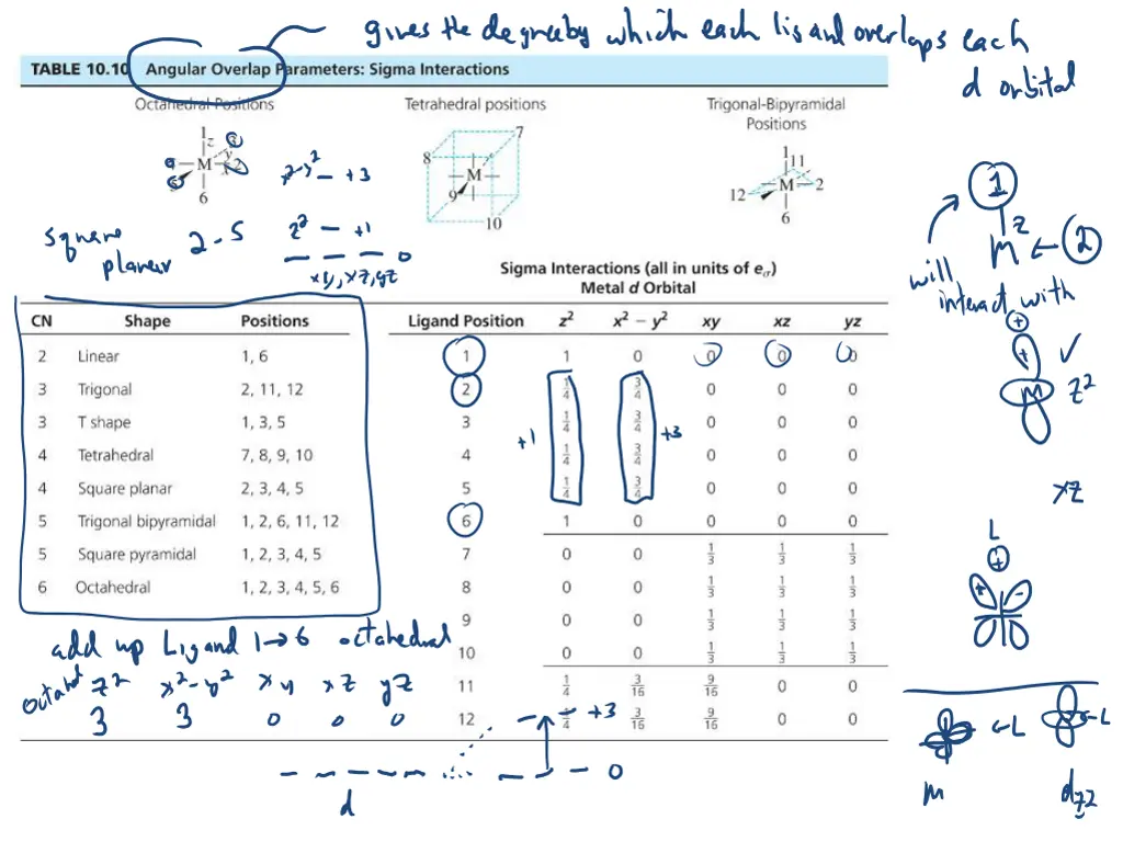 slide36