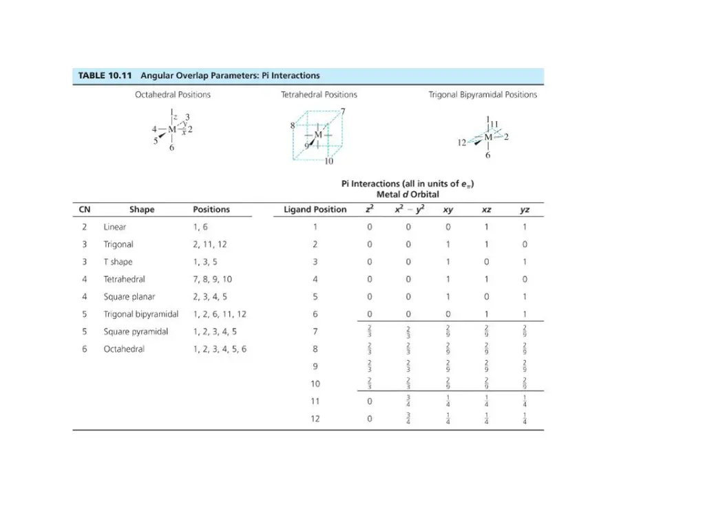 slide38