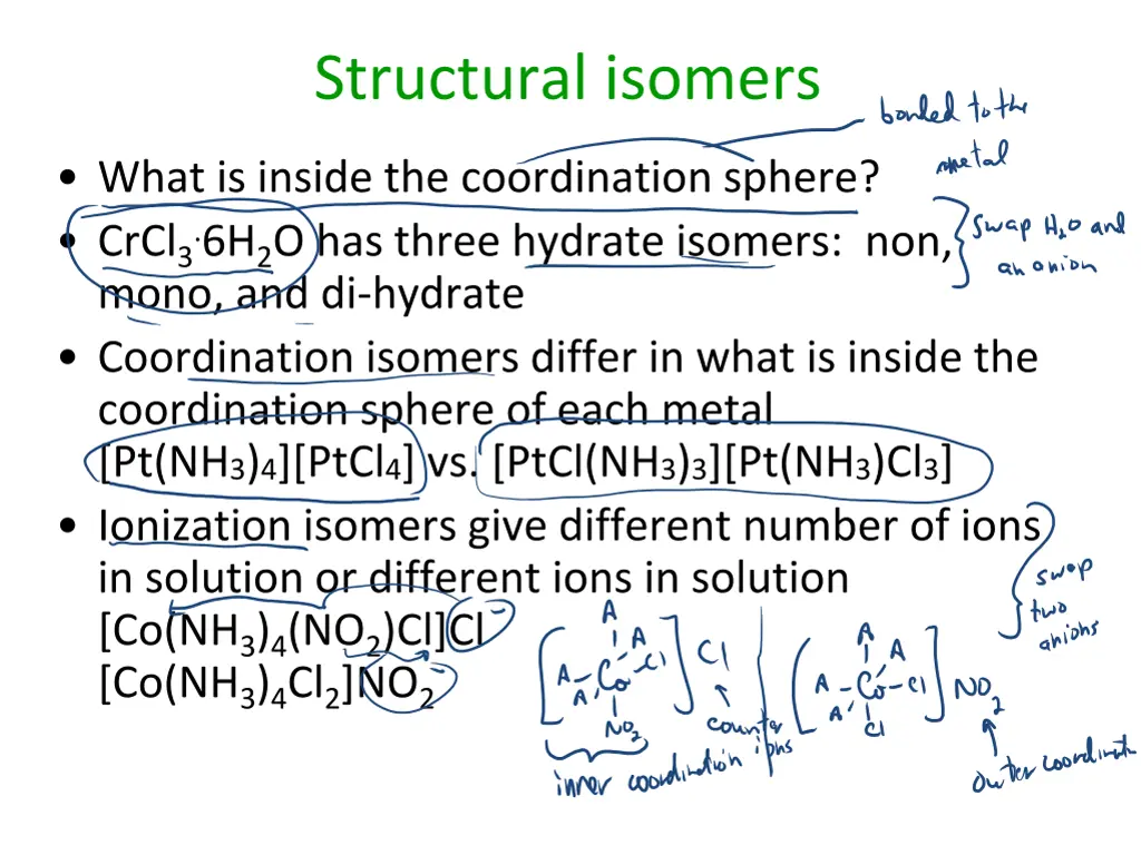 structural isomers