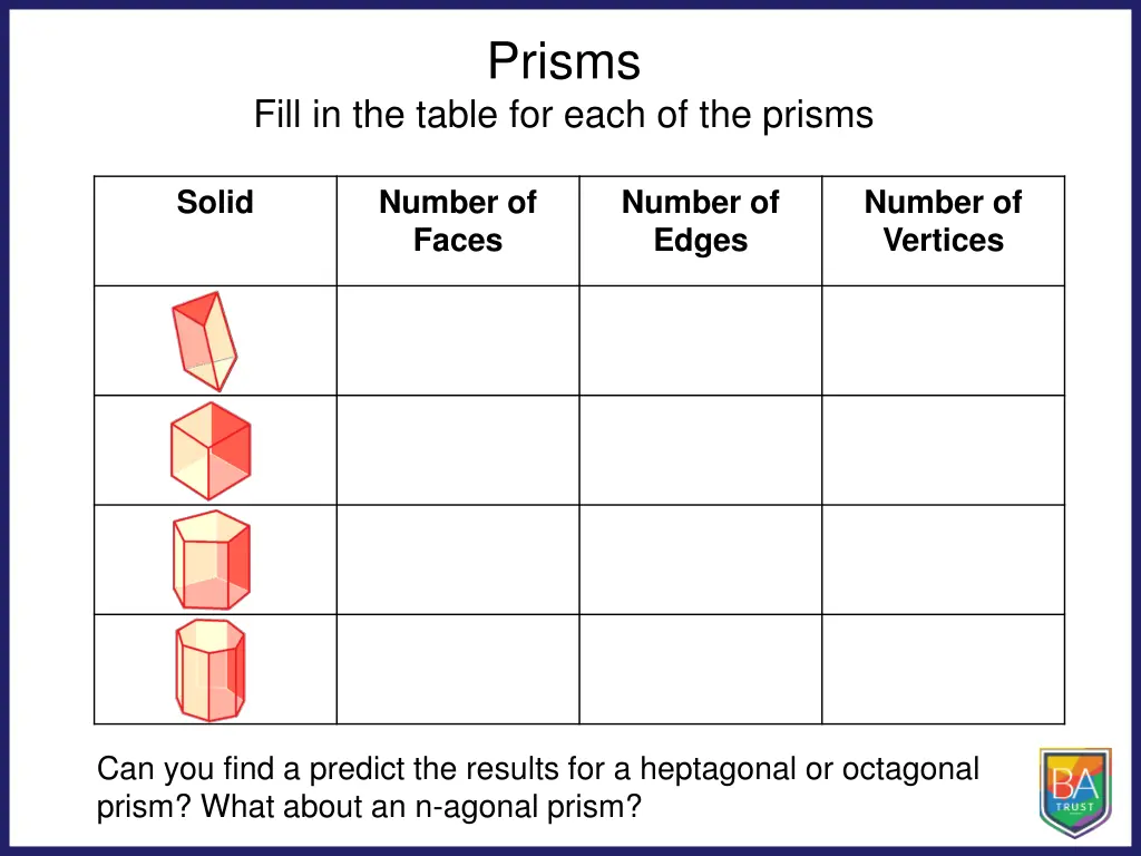 prisms 1