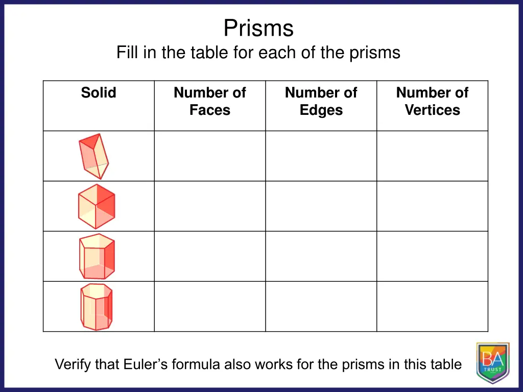 prisms 2