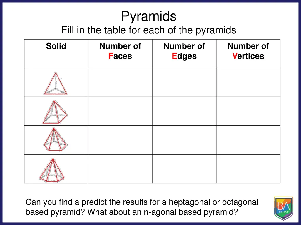 pyramids 1