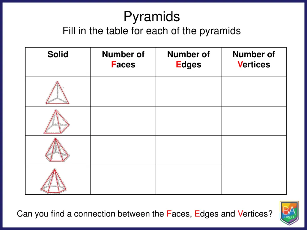 pyramids 2