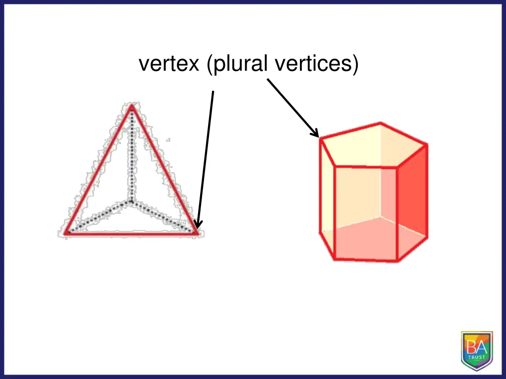 vertex plural vertices