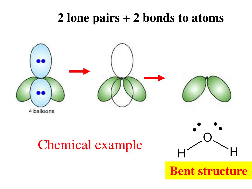 2 lone pairs 2 bonds to atoms