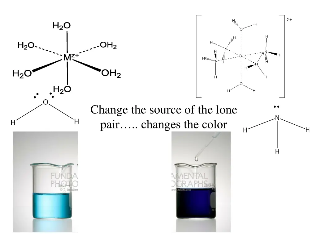 http chemlabs uoregon edu generalresources models