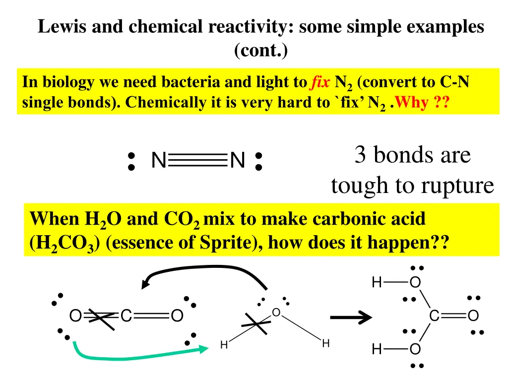 lewis and chemical reactivity some simple 2