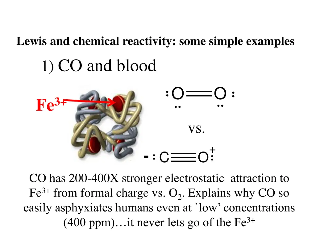 lewis and chemical reactivity some simple