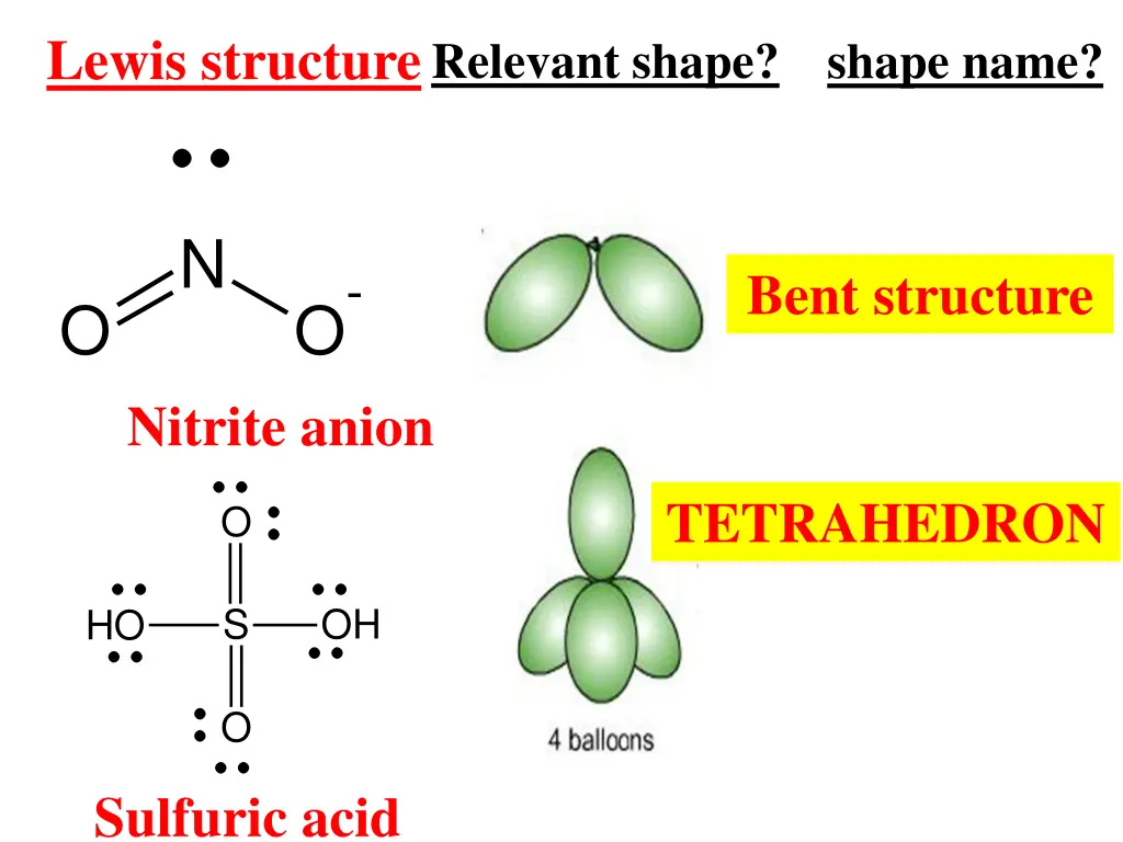 lewis structure relevant shape