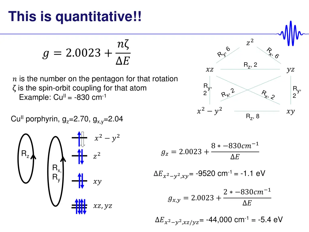 this is quantitative