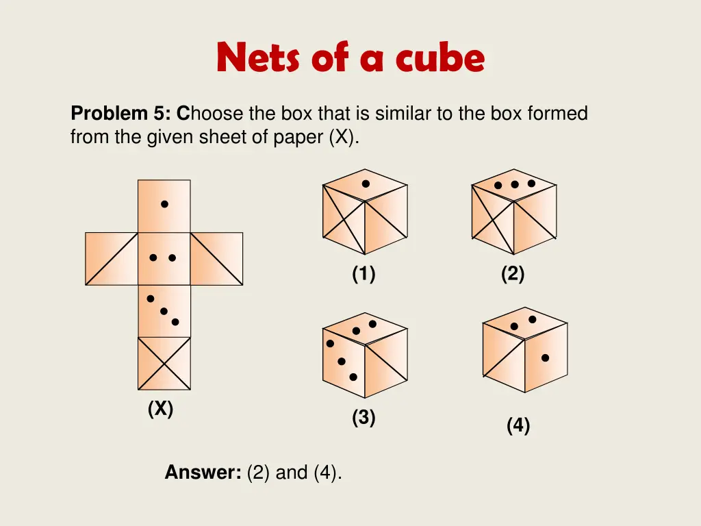 nets of a cube