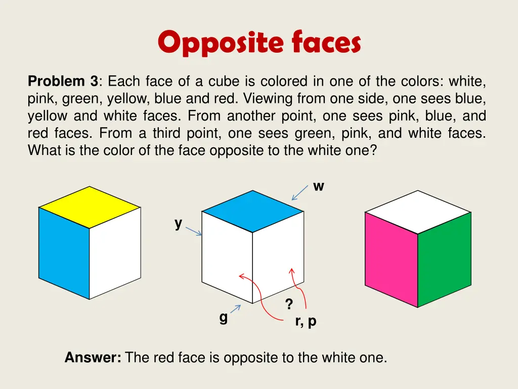 opposite faces 2