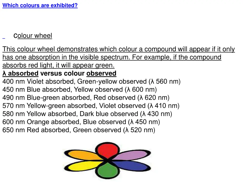 which colours are exhibited 1