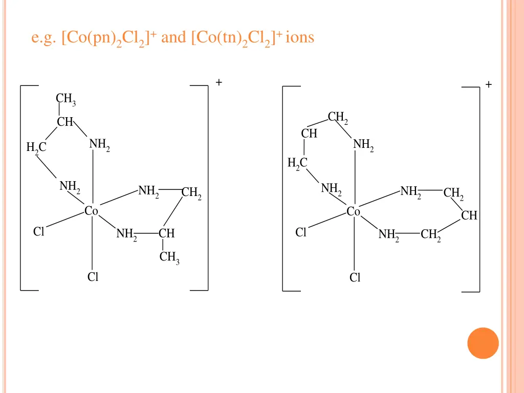 e g co pn 2 cl 2 and co tn 2 cl 2 ions