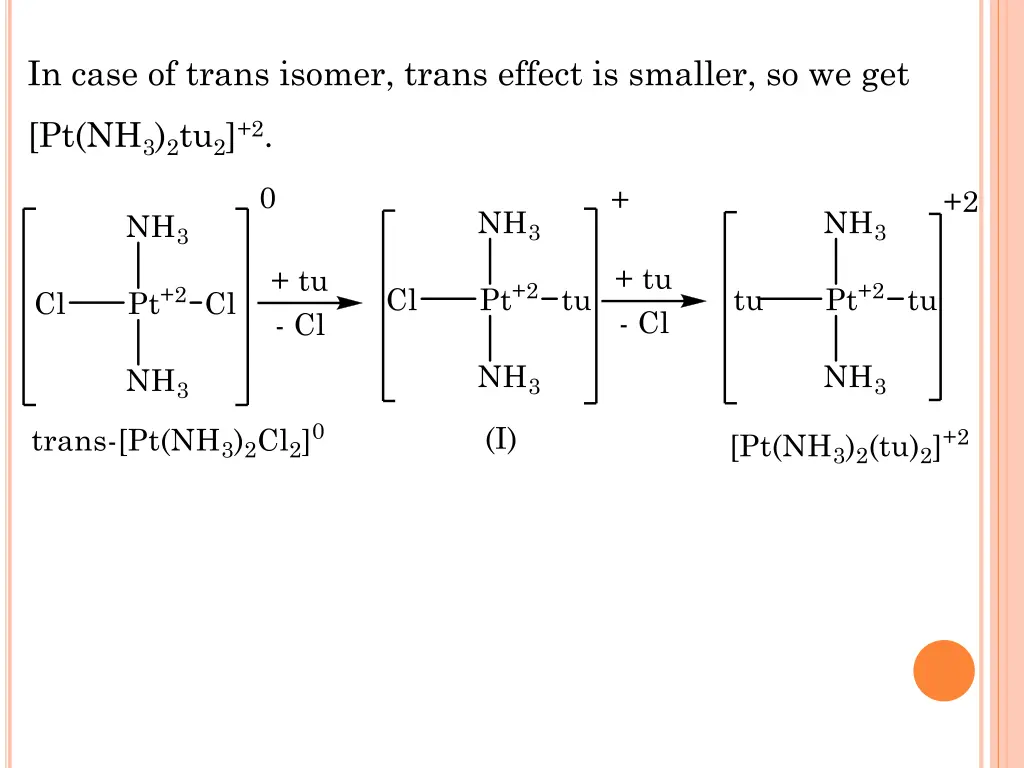 in case of trans isomer trans effect is smaller