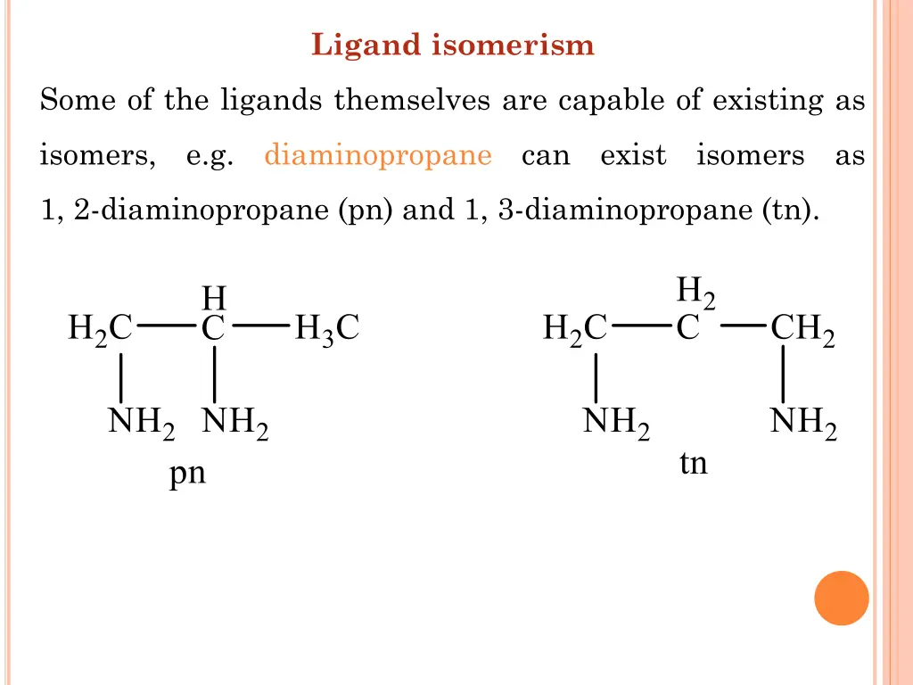 ligand isomerism