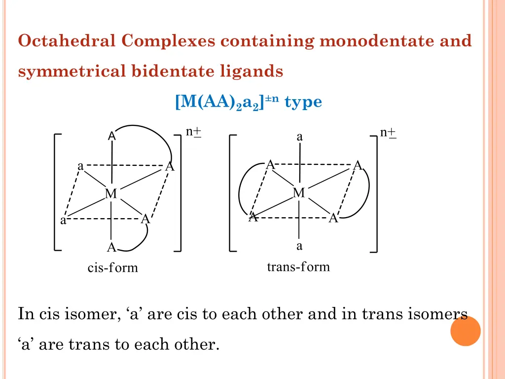 octahedral complexes containing monodentate and