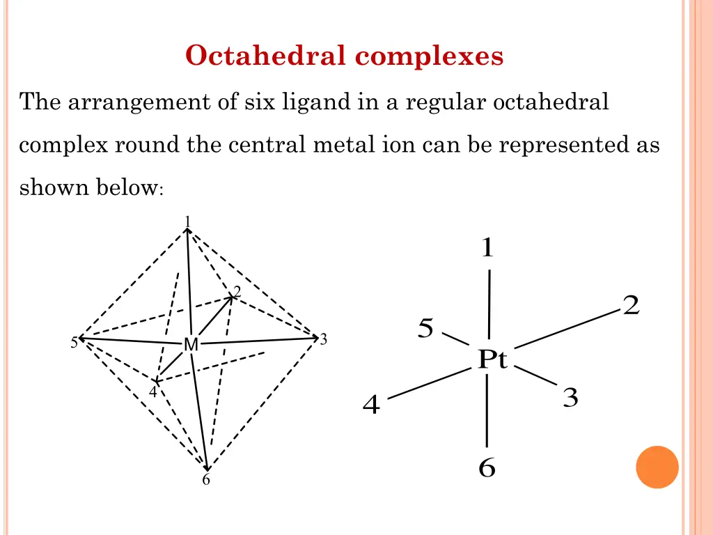 octahedral complexes