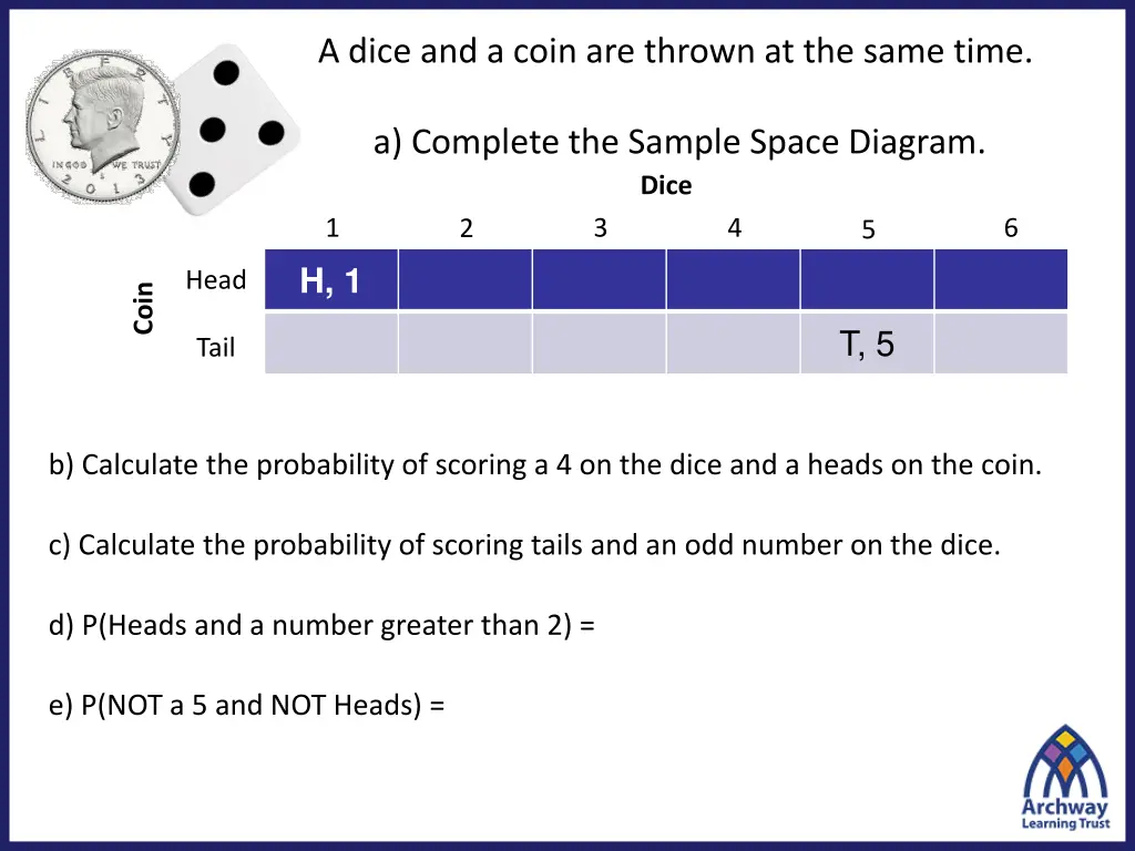 a dice and a coin are thrown at the same time