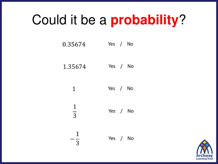 could it be a probability