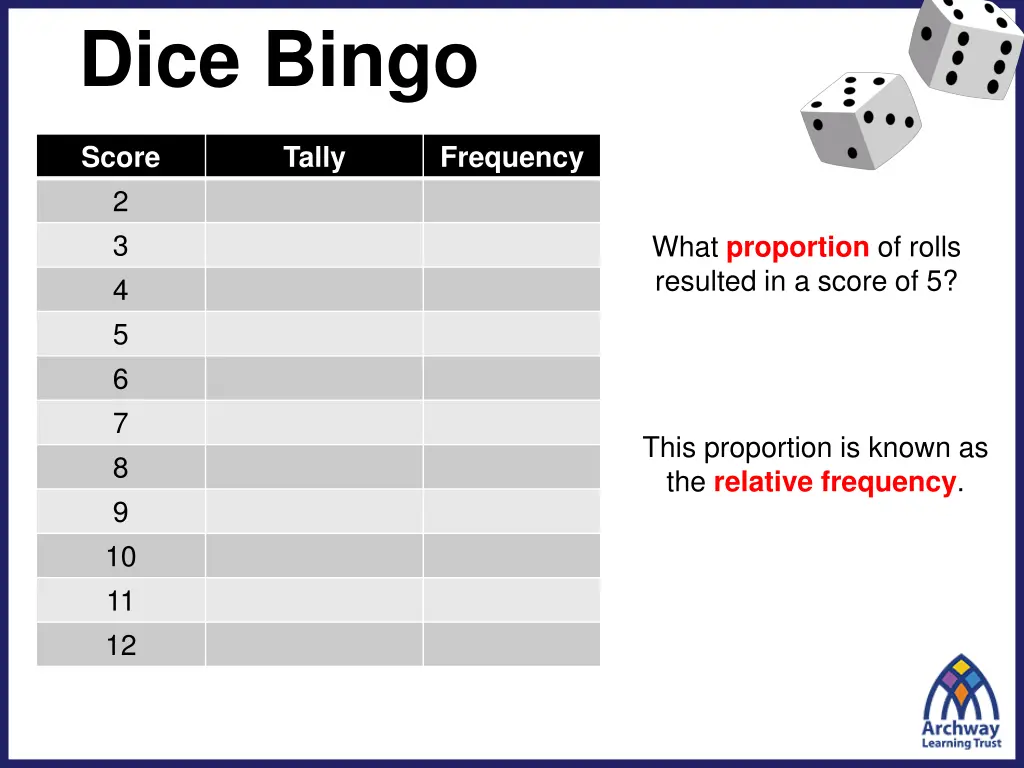 dice bingo 1