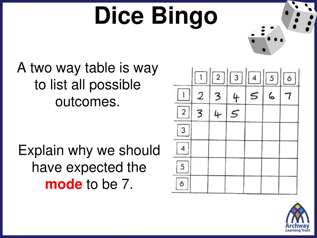 dice bingo 2