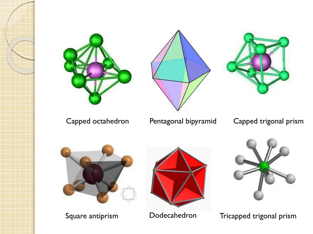 capped octahedron