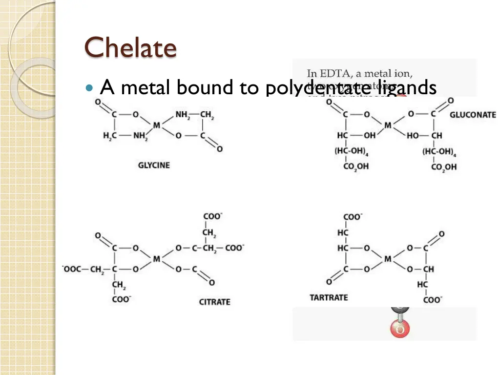 chelate