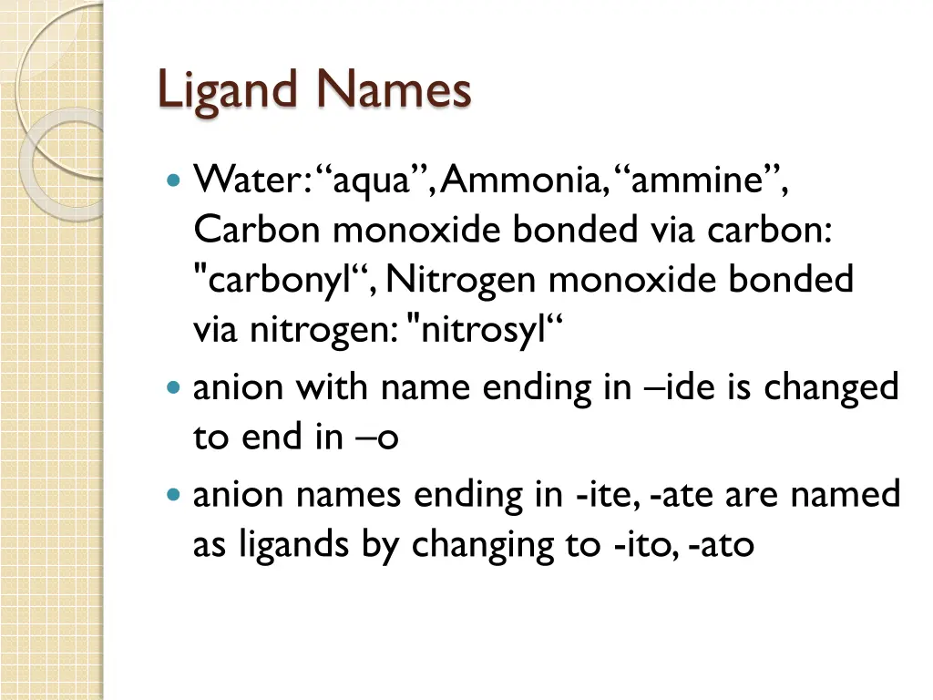 ligand names