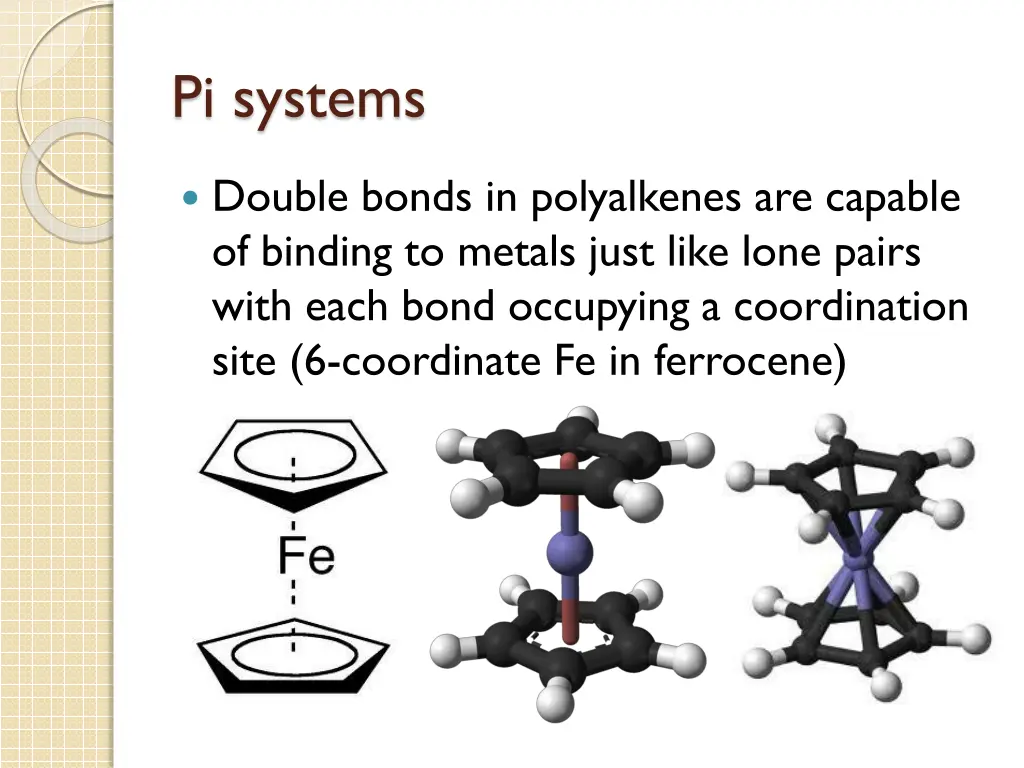 pi systems