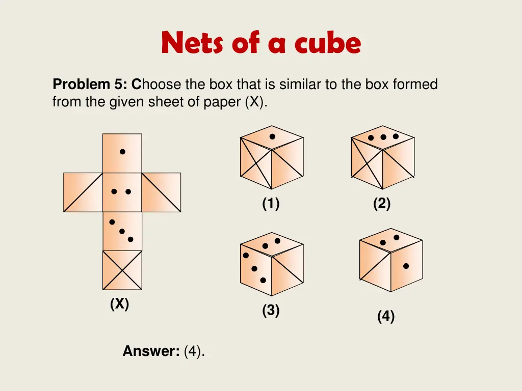 nets of a cube