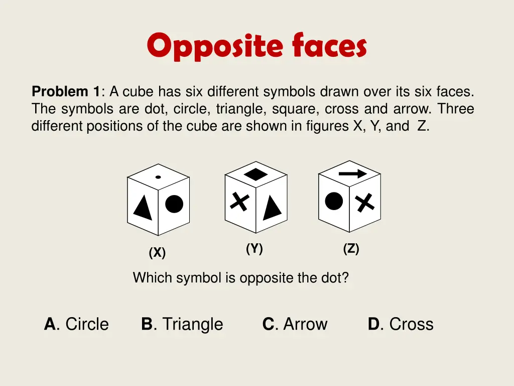 opposite faces