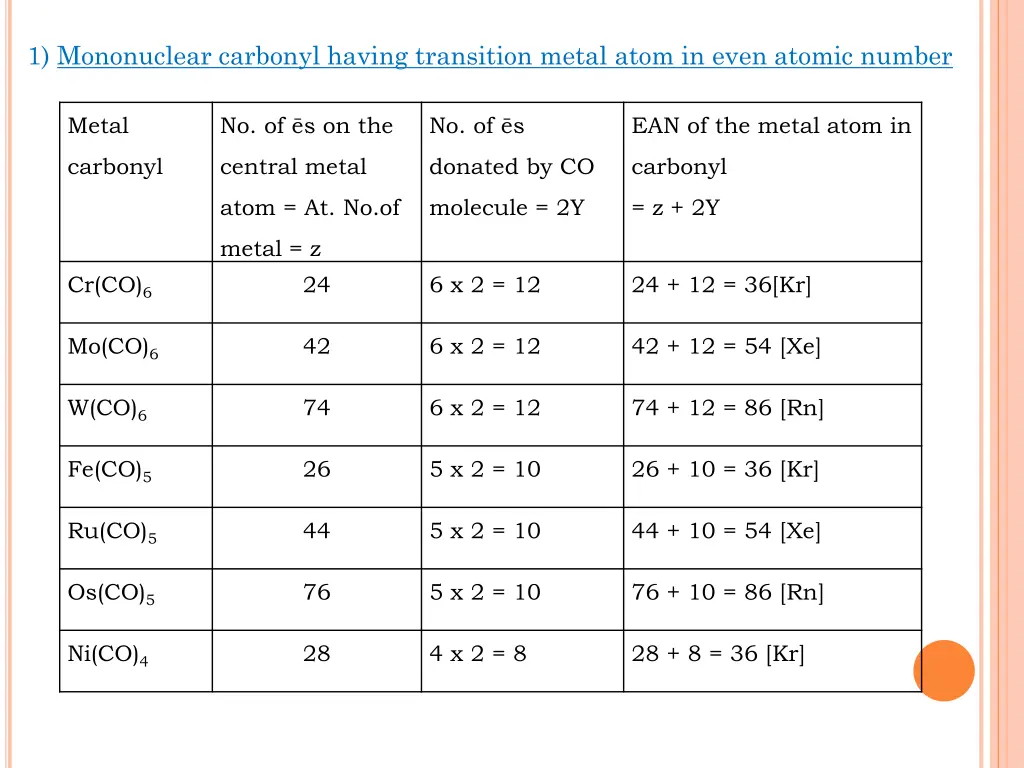 1 mononuclear carbonyl having transition metal