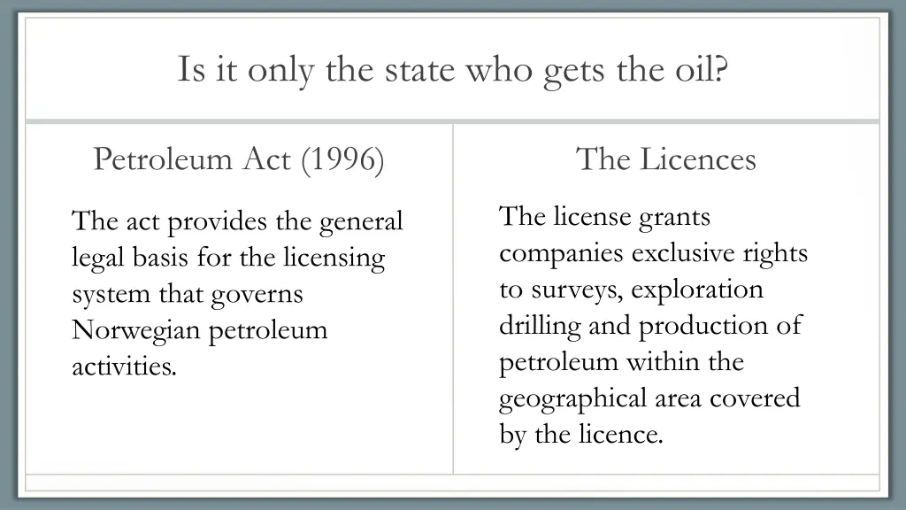 is it only the state who gets the oil