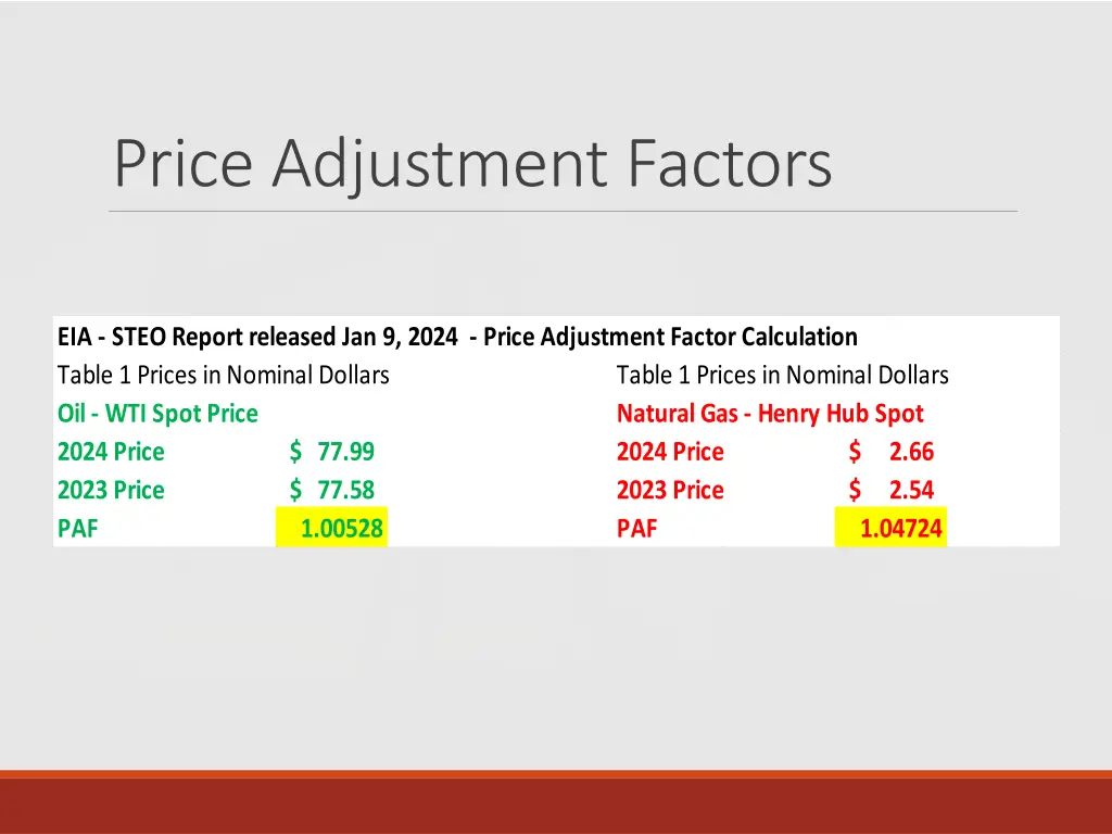 price adjustment factors